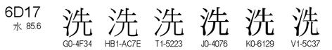 U+6D17